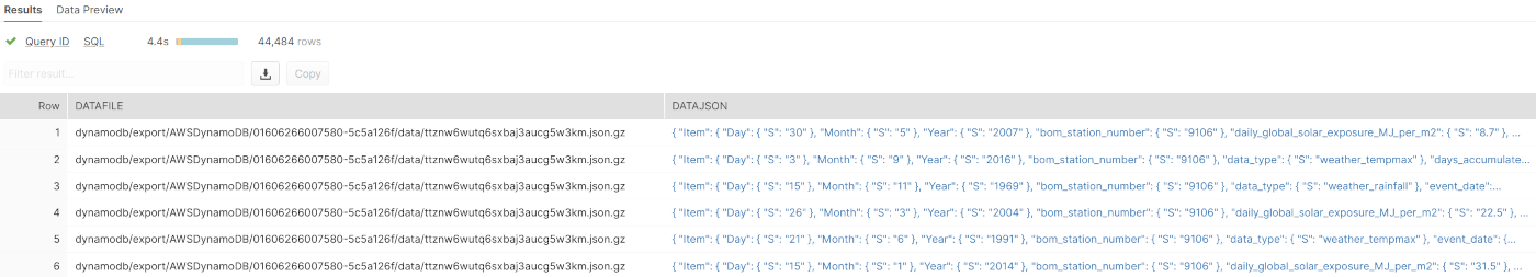 Screenshot showing data from the latest dynamodb export only